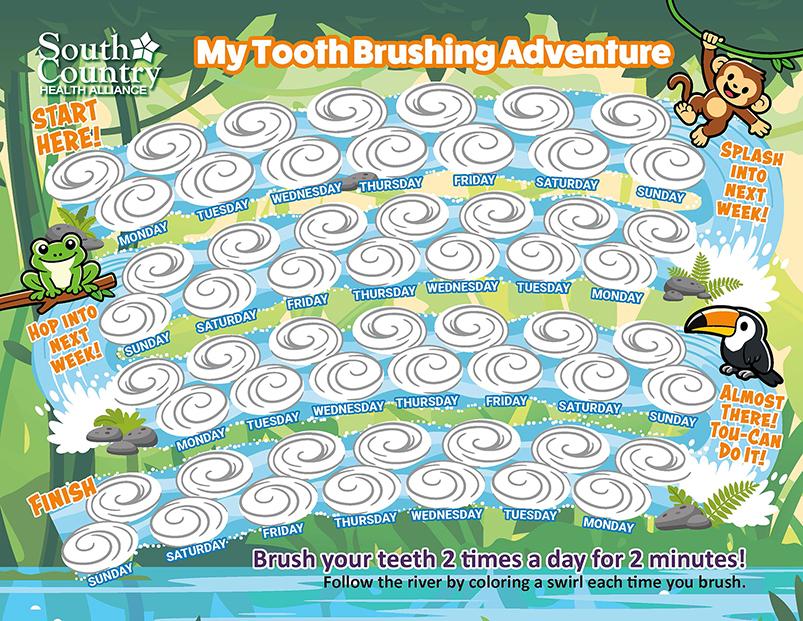 brushing chart art